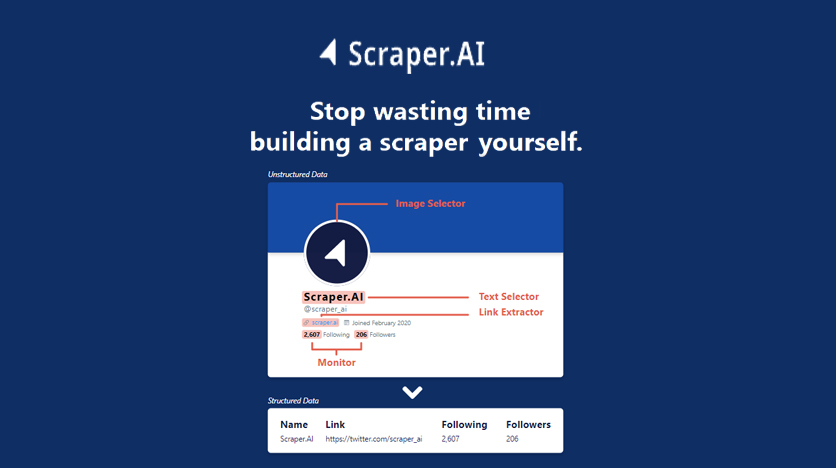 Scraper.AI Lifetime Deal